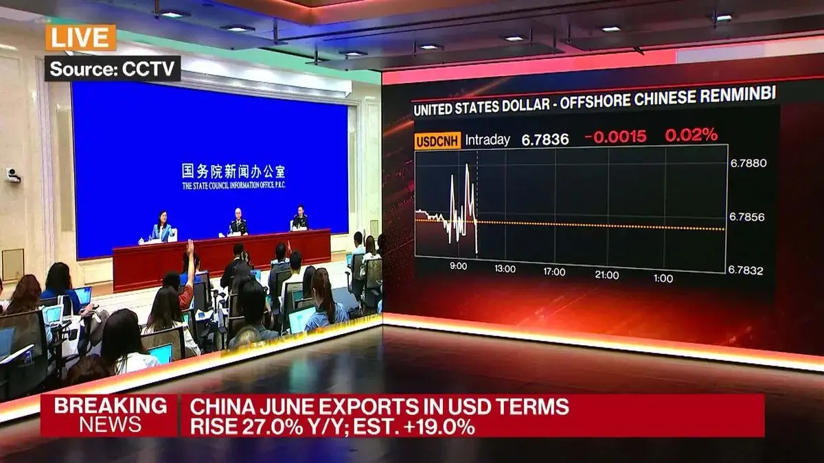 China's Trade Figures Exceed Expectations in June