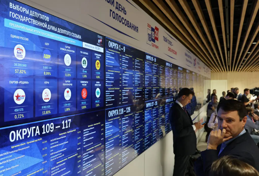 United Russia Retains Grip on Russian Parliament After Coordinated Vote
